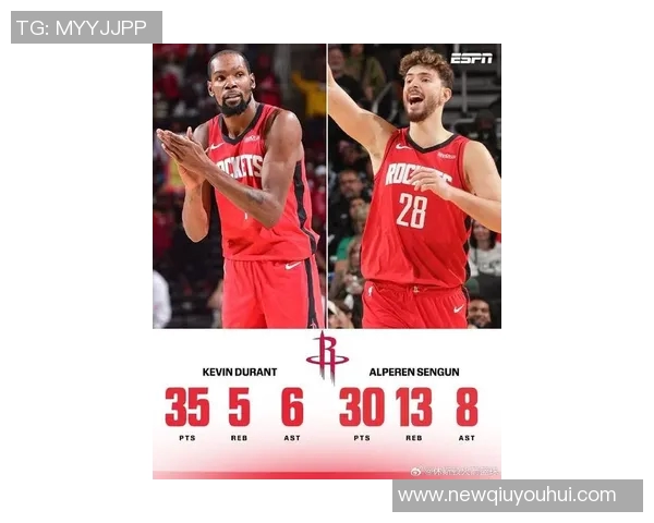 火箭队新篇章：杜兰特与申京的合作能否引领球队重返巅峰