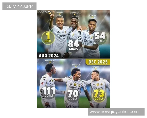 姆巴佩积极参与皇马训练米利唐阿诺德等球员缺席情况引关注